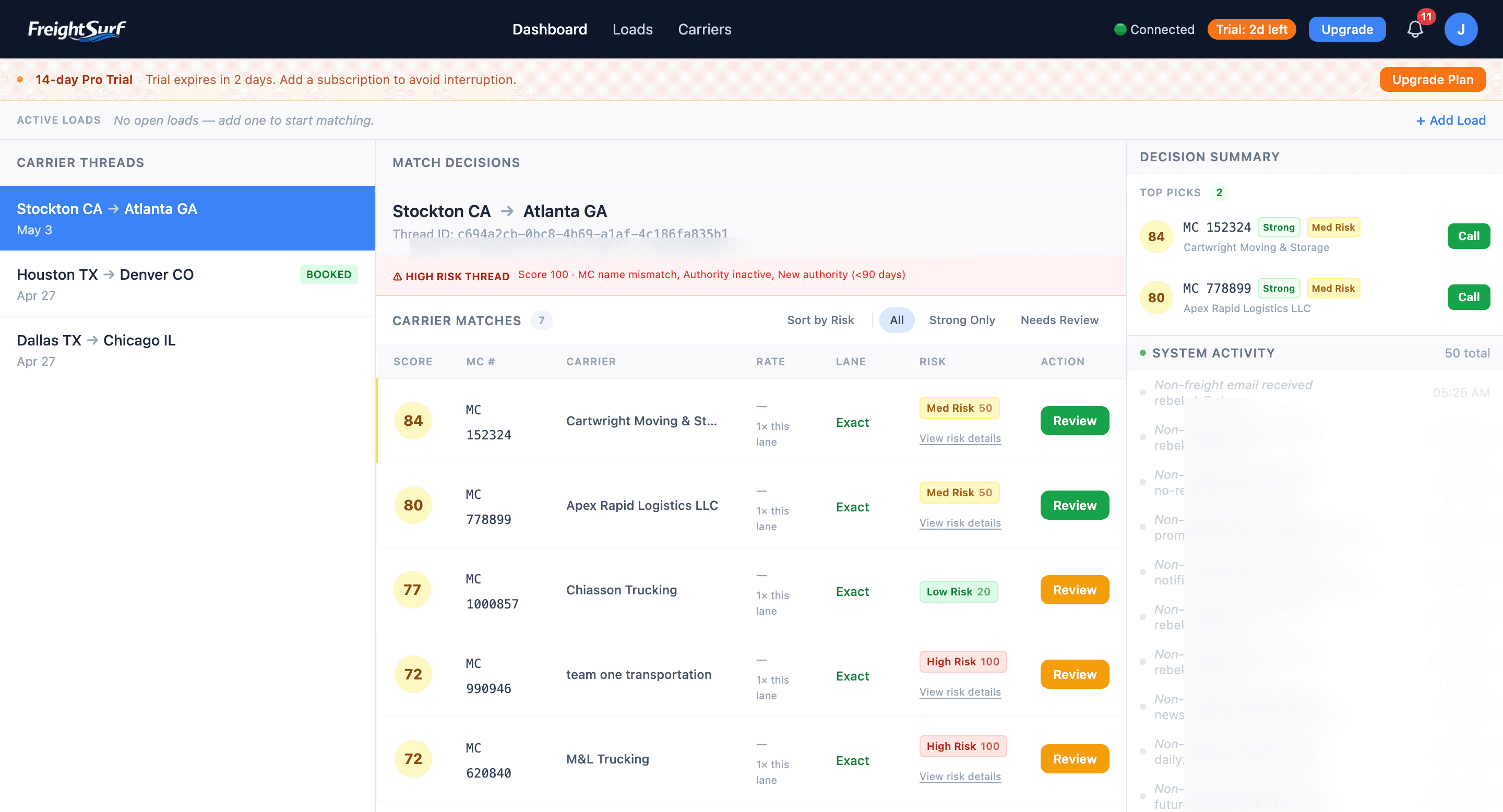 FreightSurf Carrier Intelligence Dashboard — showing carrier matching, risk scores, and load decisions